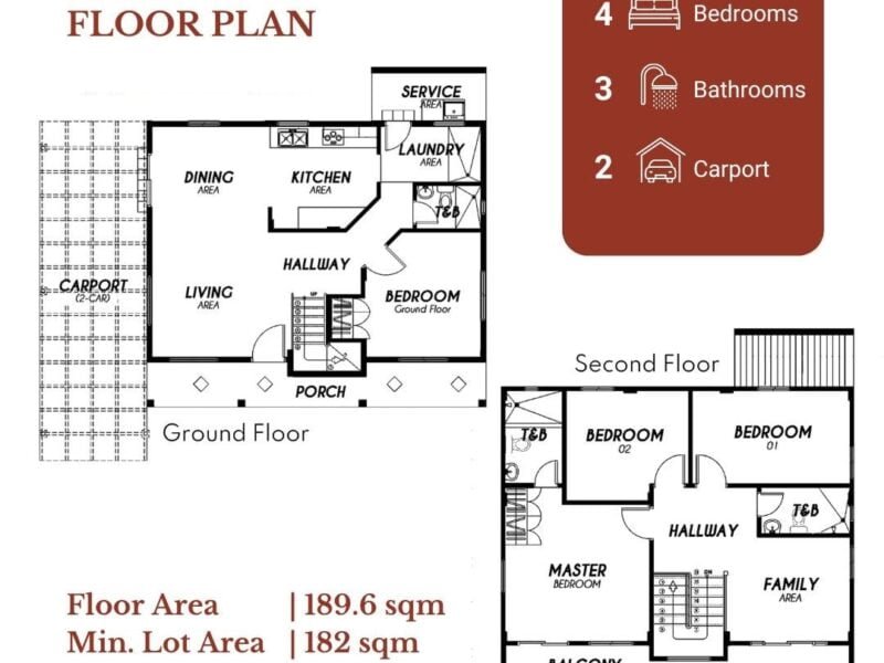 Pre-Selling House and Lot in Angeles City Pampanga